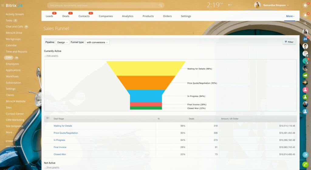 Bitrix24: All-in-One CRM & Projektmanagement für Start-ups, KMU & Teams 4 Sales Funnel
